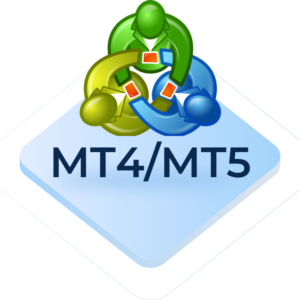 MT4 e MT5 logo della piattaforma di trading