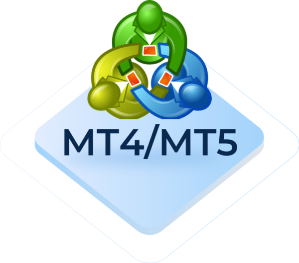 MT4 e MT5 logo della piattaforma di trading